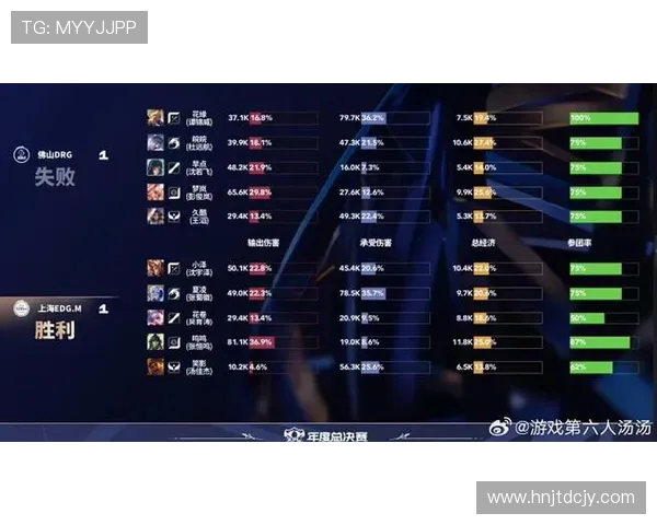 最新CSGO技术排行榜前十名EDG战队表现卓越引领潮流
